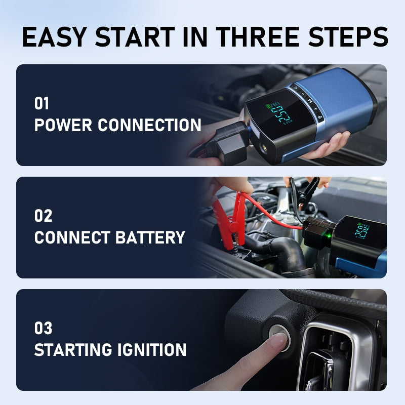 Powerful Car Jump Starter Tyre Air Pump 150PSI 12000mAh