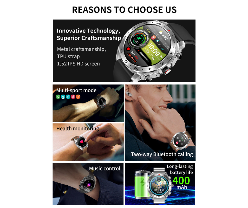 Smart Watch with 1.52 Inch IPS Screen BT Earphone